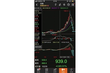 “煤超瘋”猛回頭，滌綸長(zhǎng)絲也要抖三抖！太倉(cāng)、桐鄉(xiāng)限電再開(kāi)啟，下游加彈織造準(zhǔn)備“過(guò)年”！